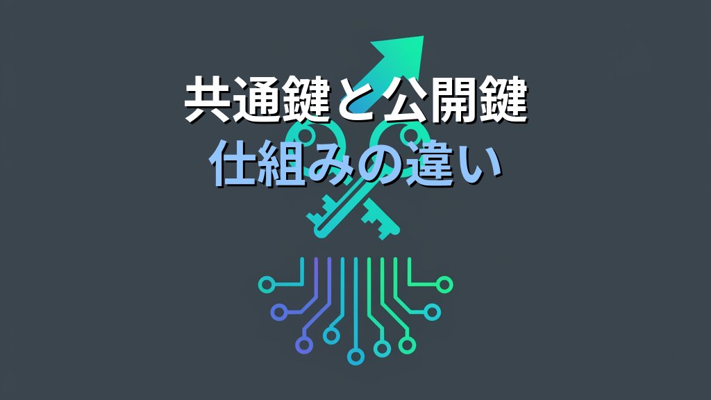 暗号化とは？共通鍵・公開鍵・ハッシュの違いをわかりやすく解説 - 解説