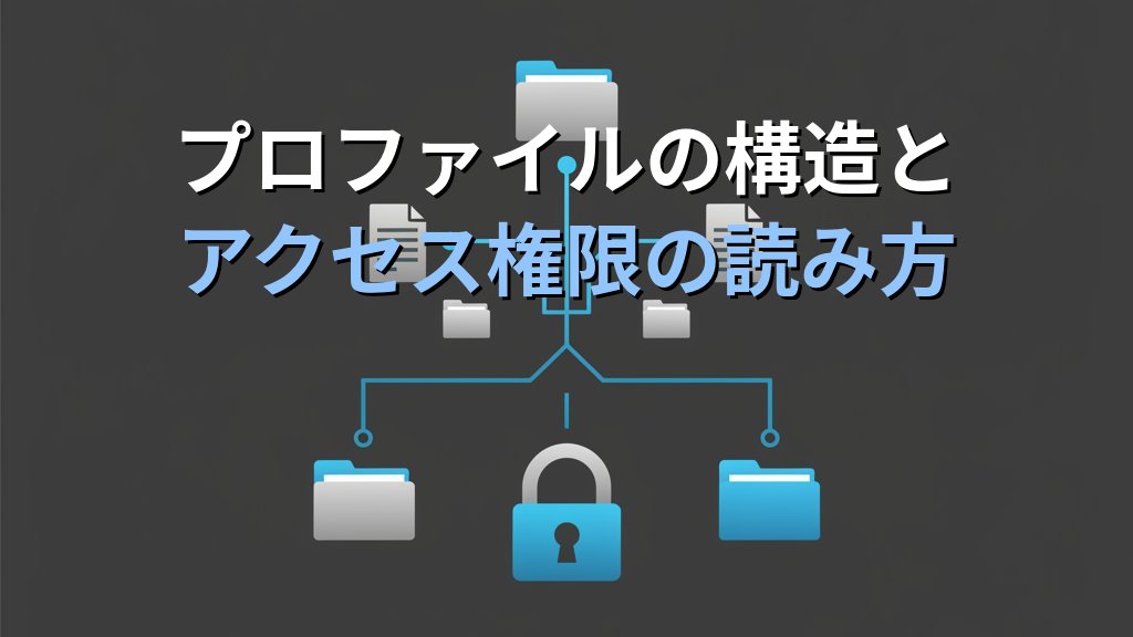 LinuxのAppArmor入門｜プロファイル設定でアプリケーションのアクセスを制御する方法 - 解説