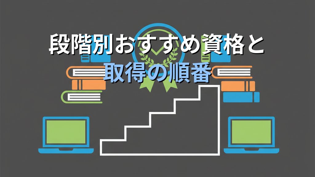 セキュリティエンジニアになるには?必要なスキル・資格・キャリアパスを徹底解説 - 解説