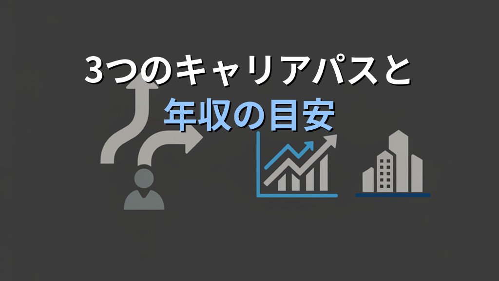 セキュリティエンジニアになるには?必要なスキル・資格・キャリアパスを徹底解説 - まとめ