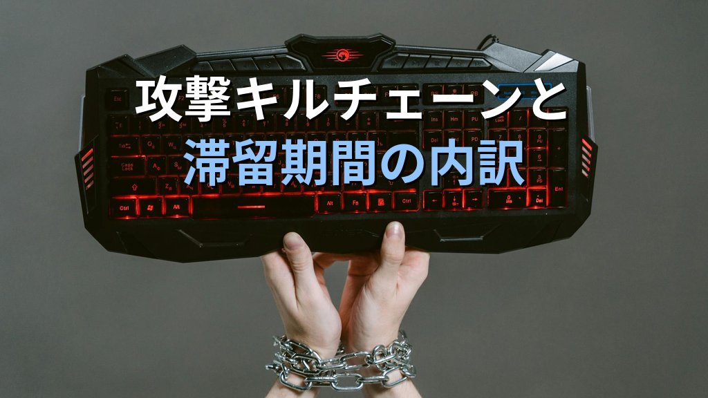 パロアルト調査2026｜国内ランサム被害6.4億円・停滞54日の現実と中小企業の防御設計 - 解説