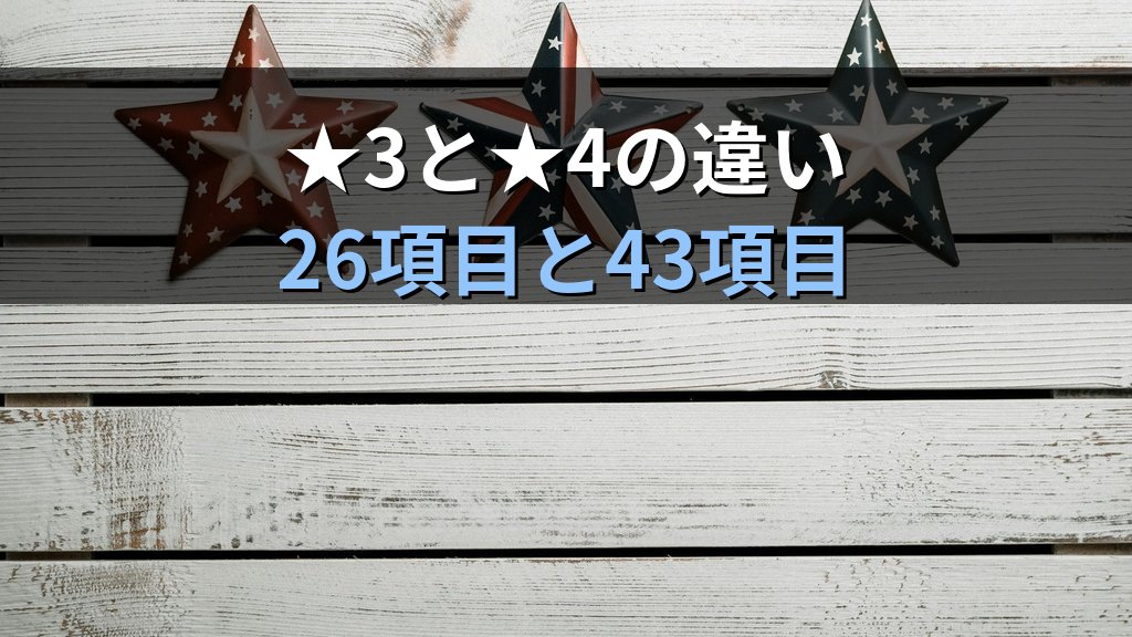 経産省SCS評価制度2026年度末開始|中小取引先の★3取得6か月ロードマップ - 解説