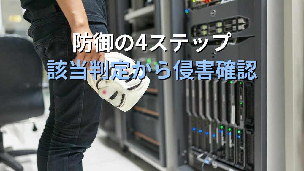Check Point VPN認証バイパス CVE-2026-50751|IKEv1悪用のゼロデイ、SOCの該当判定・検知・即時対応を攻撃者視点で - まとめ