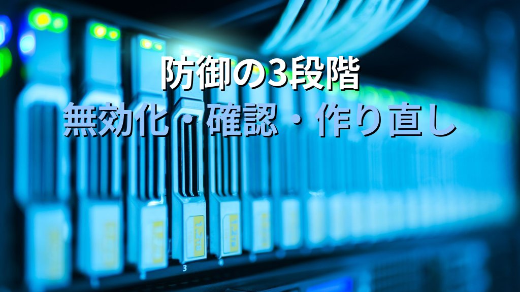 FortiBleed｜Fortinet機器7.4万台の認証情報流出とCISA警戒、SOCがいま実施すべき該当確認・認証ローテーション・ログ監査を攻撃者視点で - まとめ