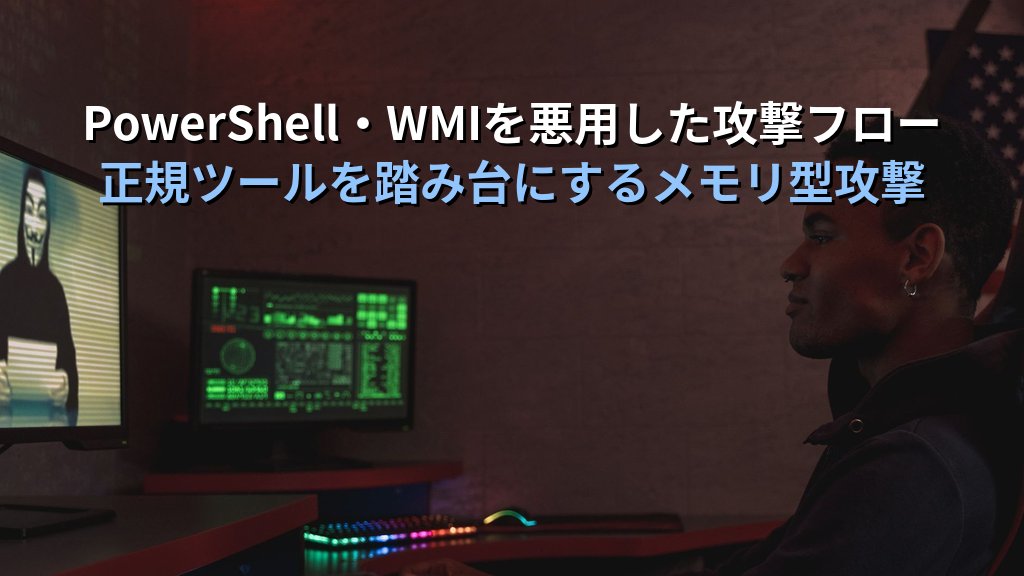 ファイルレスマルウェアとは?ディスクに痕跡を残さない攻撃の仕組みと検知・対策をわかりやすく解説 - 解説