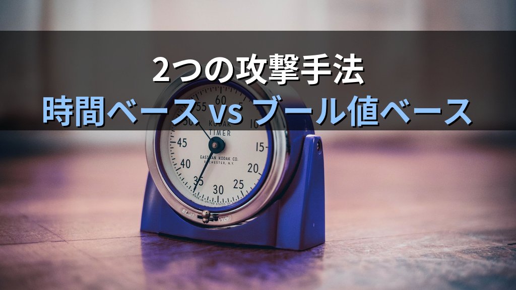 Blind SQLインジェクションとは?時間ベース・エラーベースの手口と対策を現場目線で解説 - 解説