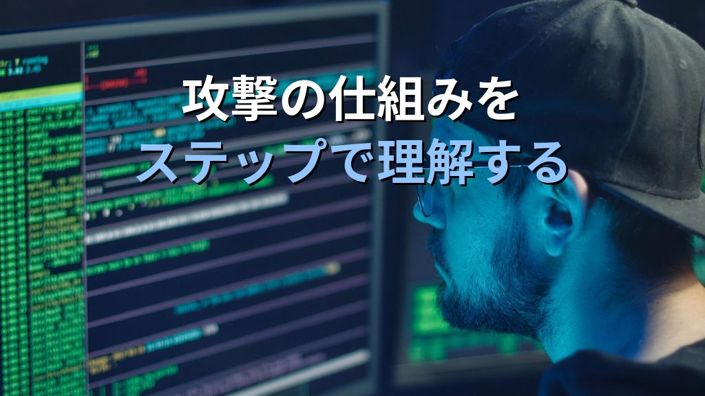 DNSリバインディング攻撃とは？ブラウザを踏み台にする手口と企業ネットワークを守る対策ガイド - 解説