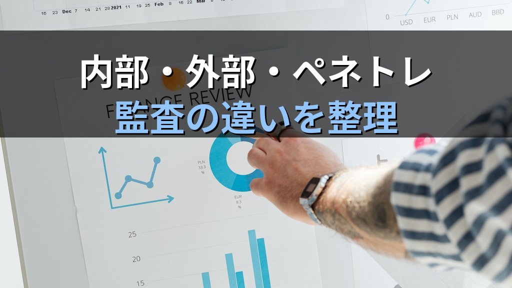 セキュリティ監査とは？内部監査・外部監査・ペネトレーションテストの違いと中小企業での実施ガイド - 解説