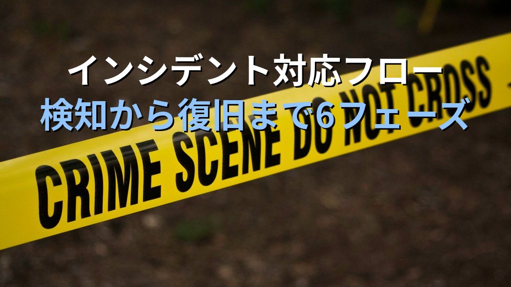 中小企業のCSIRT設置ガイド｜情シス1人でもできるインシデント対応チームの立ち上げと初動フロー実践マニュアル - 解説